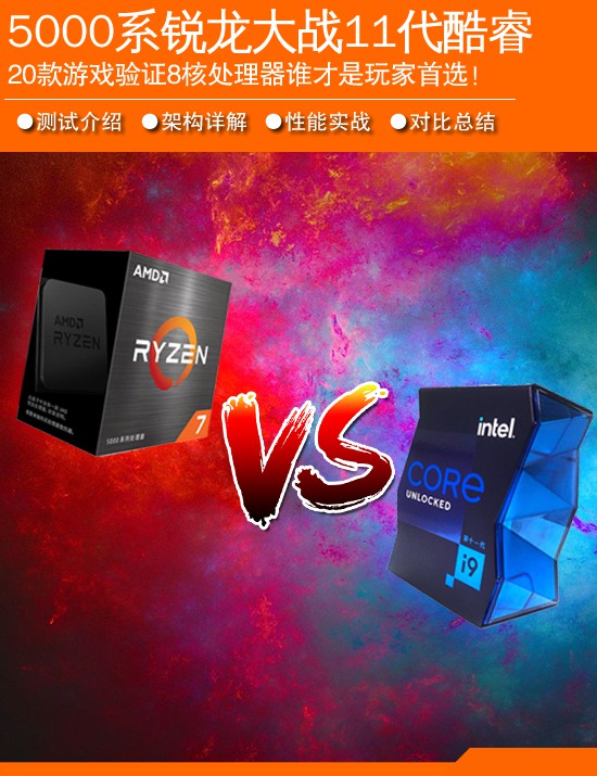 intel12代处理器和amd怎么选,amdr7和inteli5