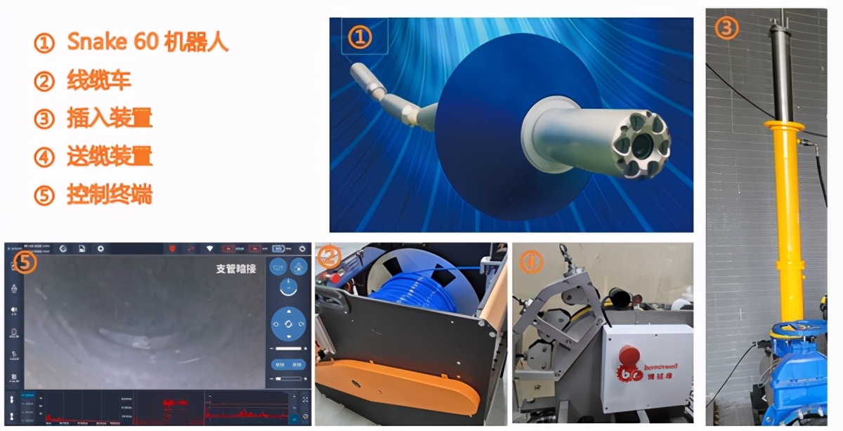博铭维管道检测机怎么调整米数,博铭维管道检测机器人福建
