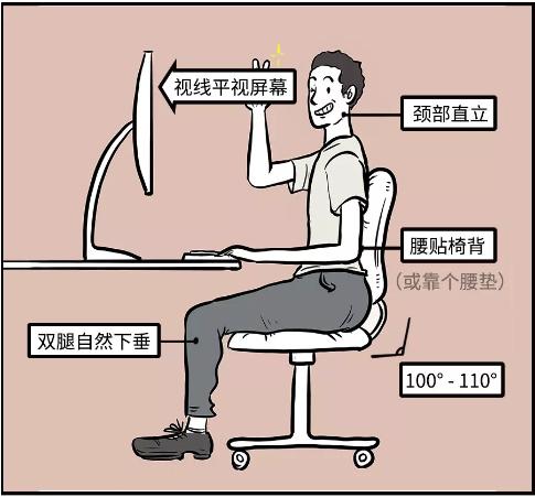 肌肉劳损该锻炼还是该休息,胳膊肌肉劳损是静养还是锻炼