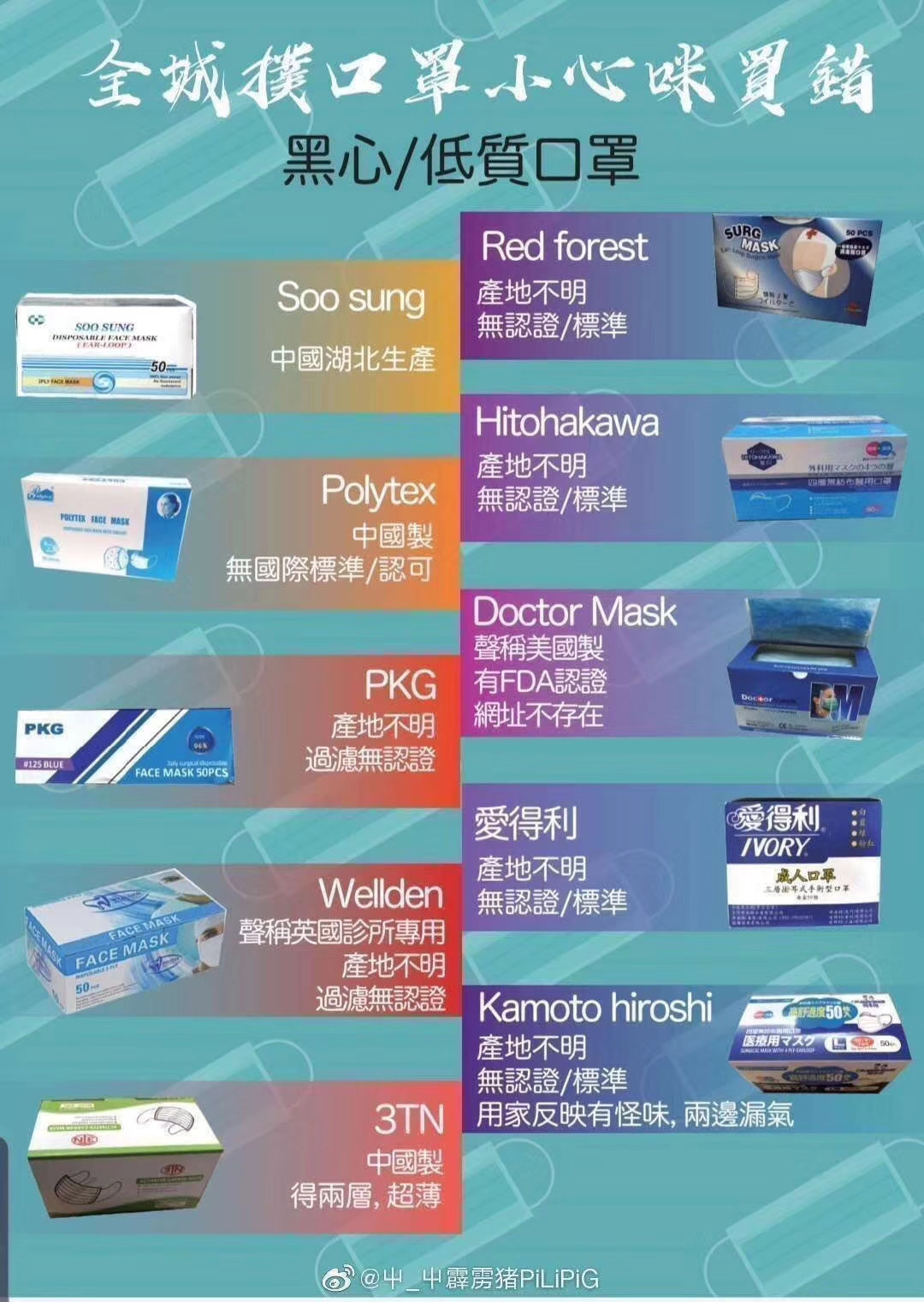 假货口罩曝光,十大假口罩品牌