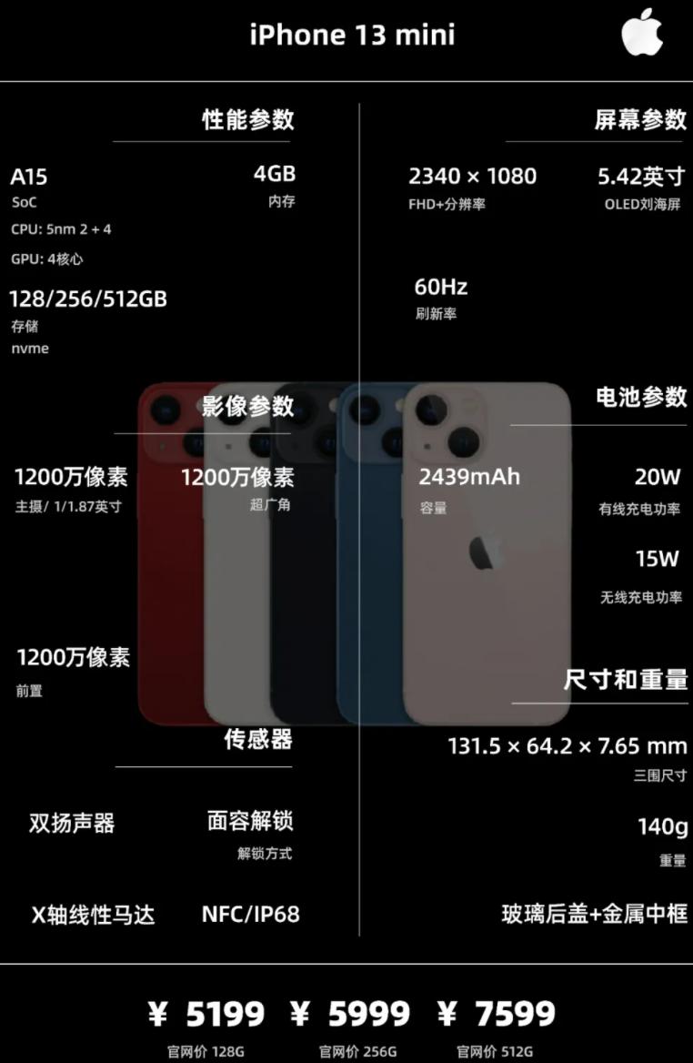 20205月手机选购最全攻略,2021年旗舰机手机推荐四千左右