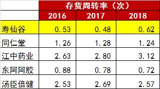 鐏佃姖瀛㈠瓙绮夌湡鐨勬湁鑽环鍊煎悧,鍏充簬鐏佃姖瀛㈠瓙绮変綔鐢ㄥ強浠锋牸