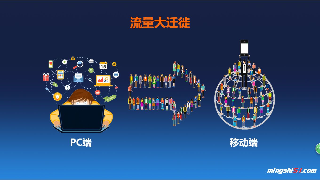 怎样才能让别人知道你加入了微商,微商新手微商小白如何加人