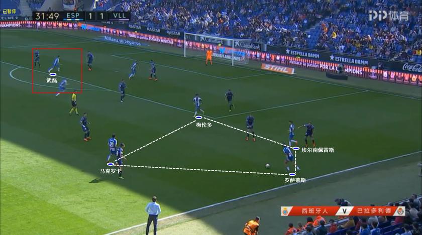 用科学吹武磊:他在进这个他记一辈子的球前都做了哪些调整?