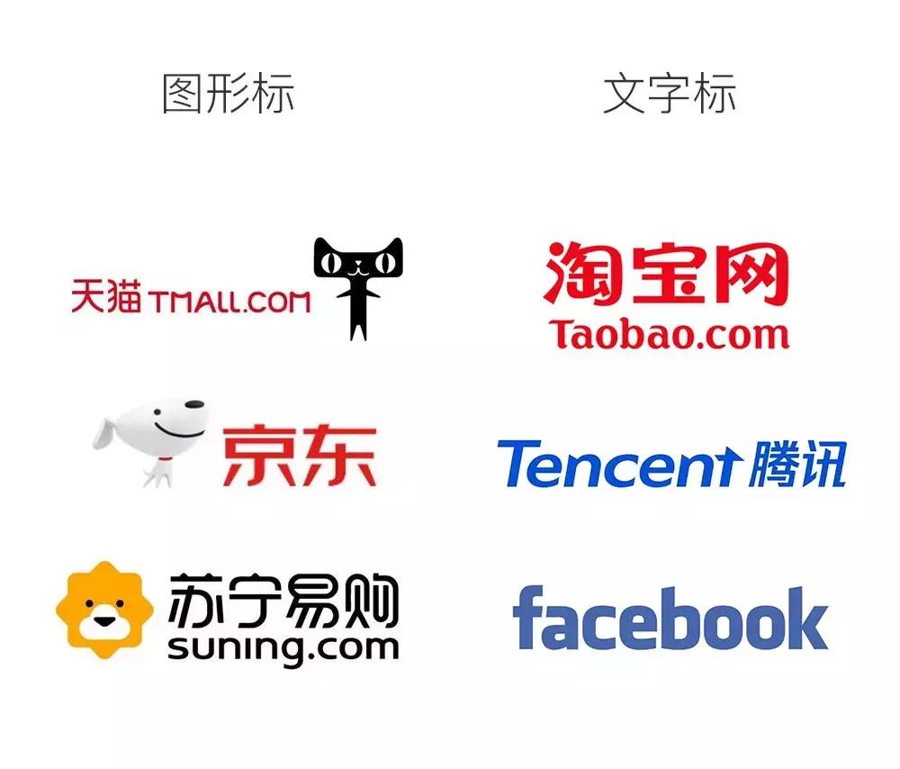 图形和字体结合商标,文字标和图形标怎么区别