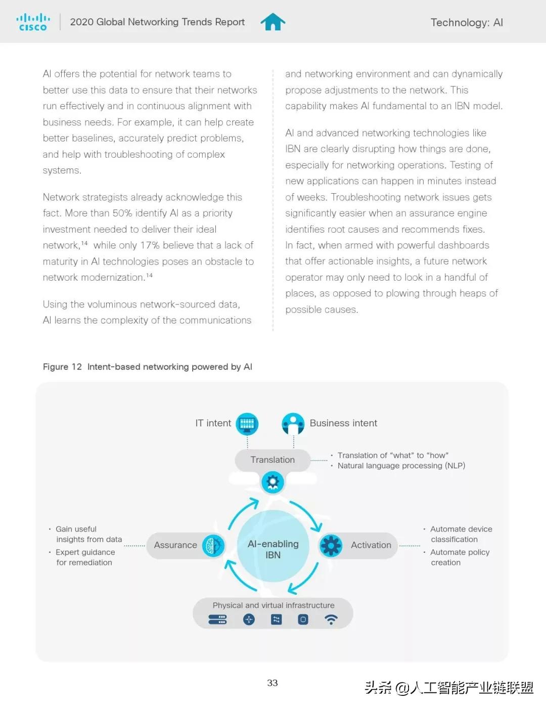 全球网络发展趋势报告,网络发展趋势图表