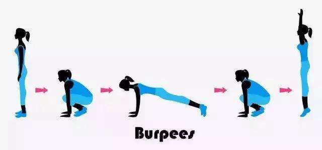 有没有一招瘦大腿,特别有效的瘦大腿