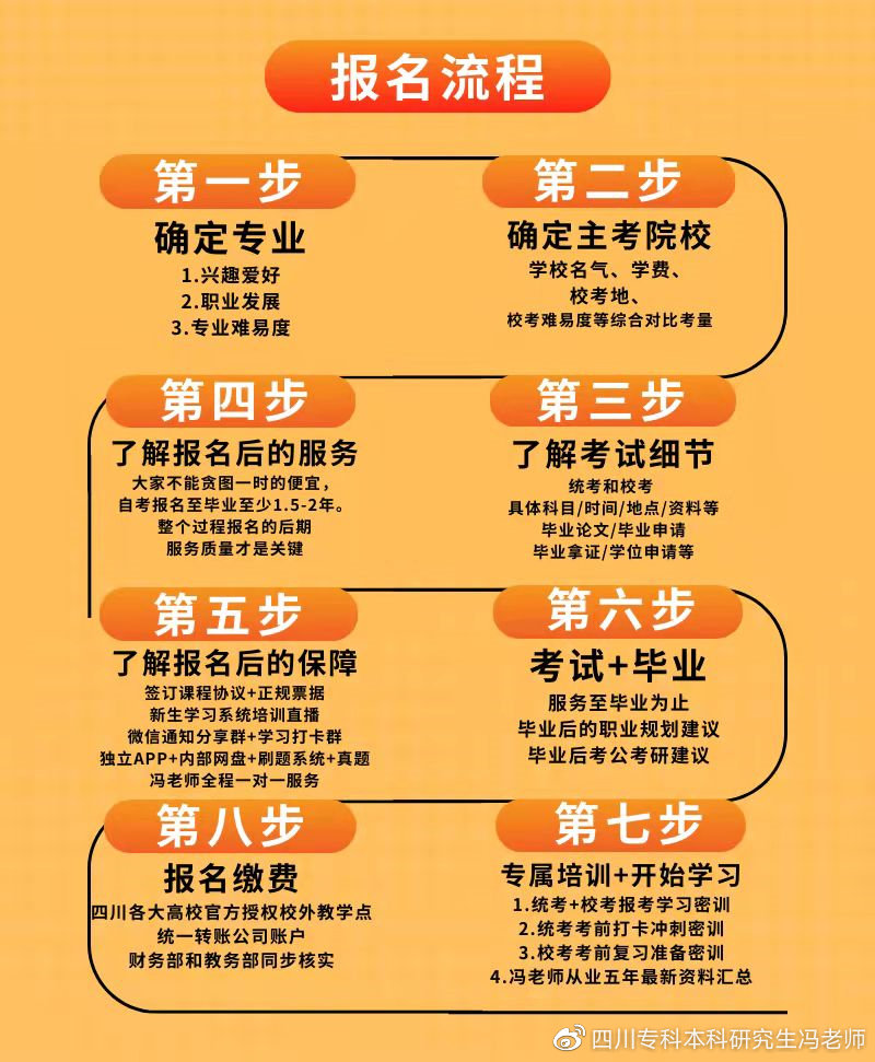 全日制大专自考本科有专业限制吗,自考本科适合考公的专业有哪些