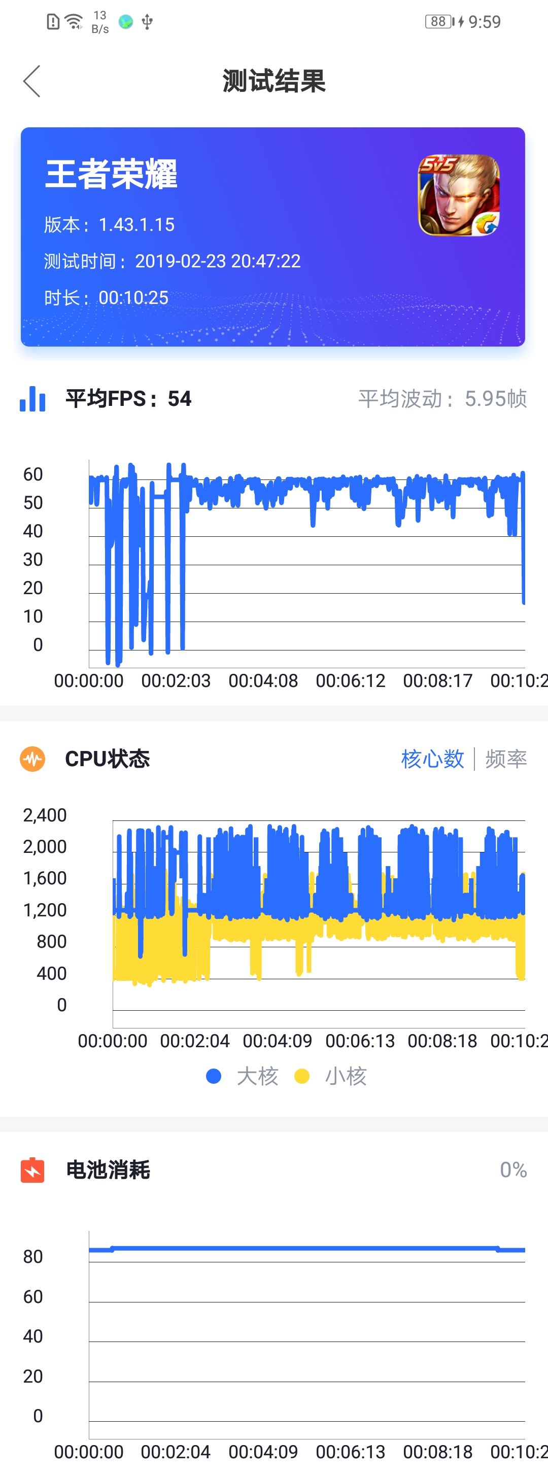千元机你值得入手荣耀8x拆解评测,荣耀8x游戏测评