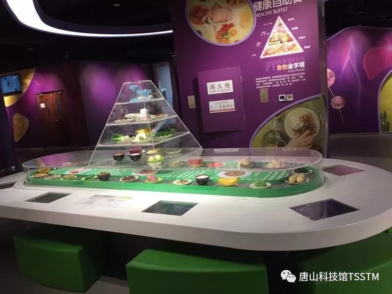 唐山科技馆电话是多少,唐山科技馆免费看