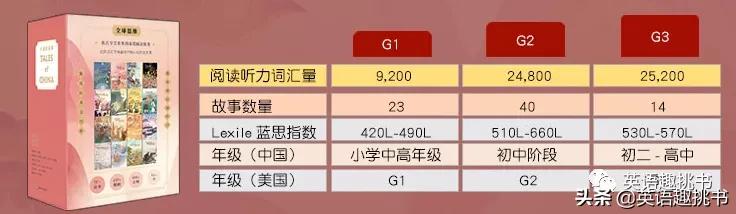 《TalesofChina》用世界听得懂的语言,讲述美丽中国故事