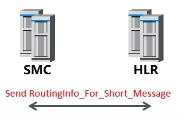 天天收到政府的宣传短信怎么办,每天收到一堆短信怎么办