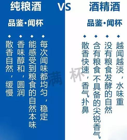 纯粮酒和酒精勾兑的酒怎么区别,白酒勾兑和酒精勾兑