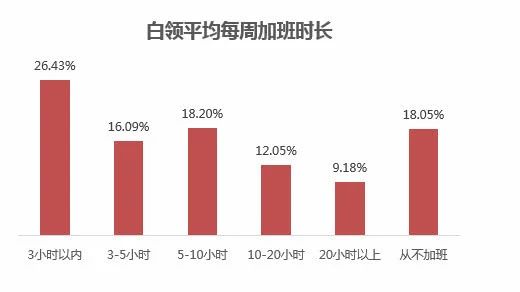 高以翔对待工作,高以翔个人感悟