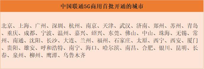 2022年三大运营商5g新套餐,三大运营商集体回应5g套餐价格