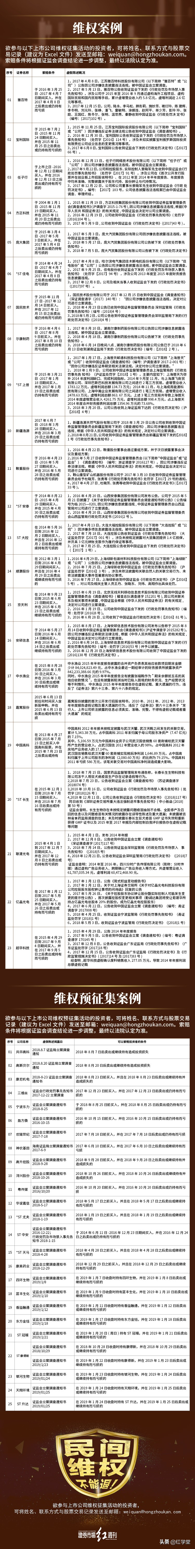 亿晶光电最新公告是利空还是利好,亿晶光电还会跌吗