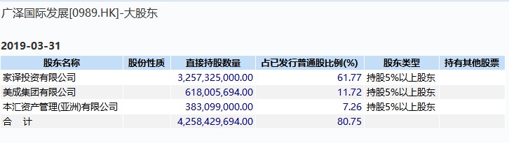 一天四倍!年轻女富豪爆仓