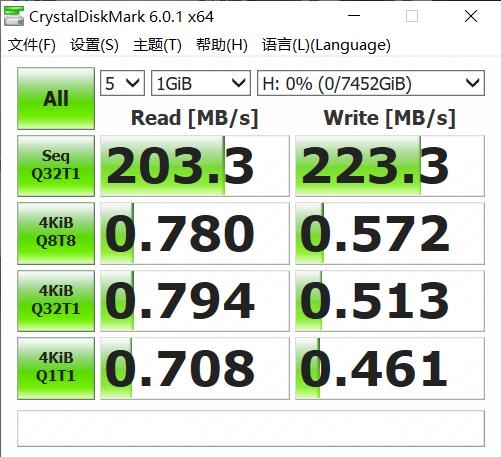 折腾NAS半年后的感受：也许我们需要的只是一个硬盘柜而已