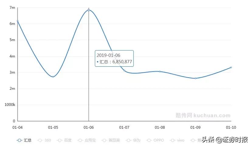 深圳个税专项扣除的政策和标准,个税专项扣除会核实吗