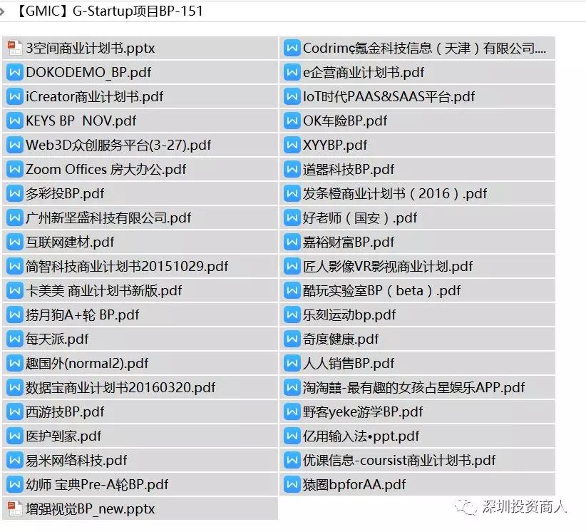 商业计划书30000范文,一份完整的商业计划书20000字