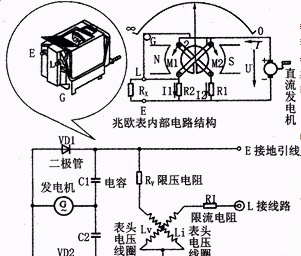 绝缘摇表如何摇,怎样使用电气摇表
