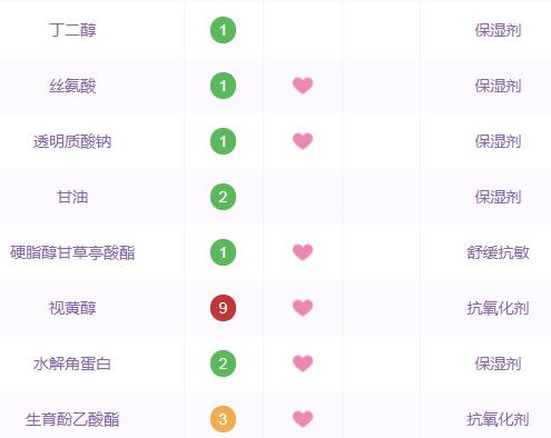 抗初老肌肤的方法,抗初老的正确护肤步骤