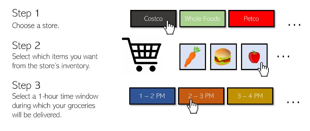 百分之九十的顾客都是回头客,百分之90的顾客都是老顾客介绍的