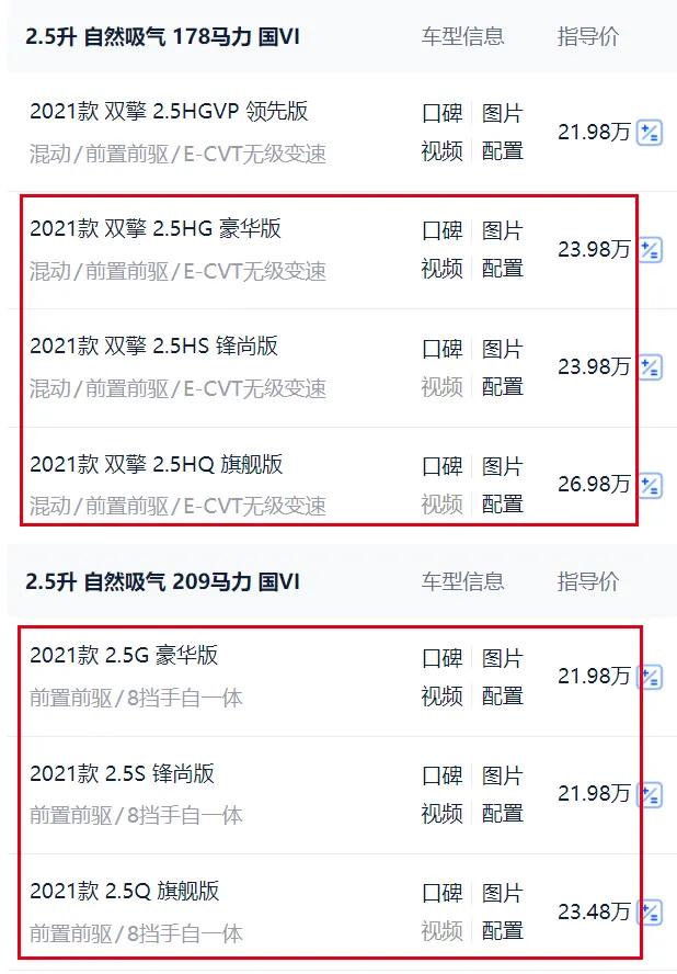 赛那加价，这锅厂家不背，经销商也背不起