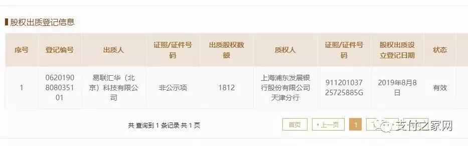 股权出质的企业,股权出质中的标的方是谁