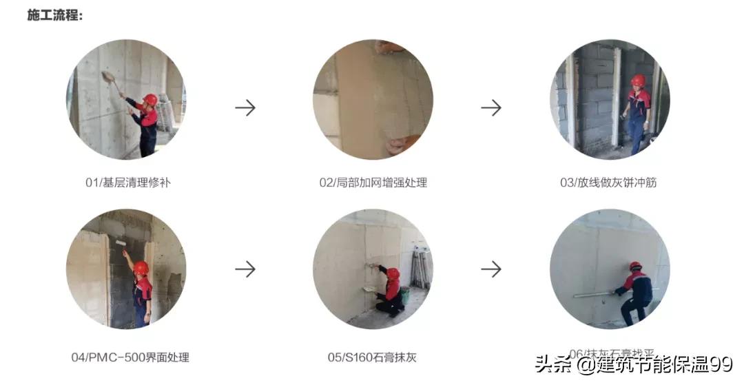 轻质抹灰石膏施工方案,日本轻质抹灰石膏施工视频