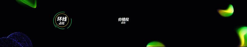 鑻规灉鍙戝竷浼歱pt鍏ㄧ▼,iphone鍙戝竷浼氱殑ppt