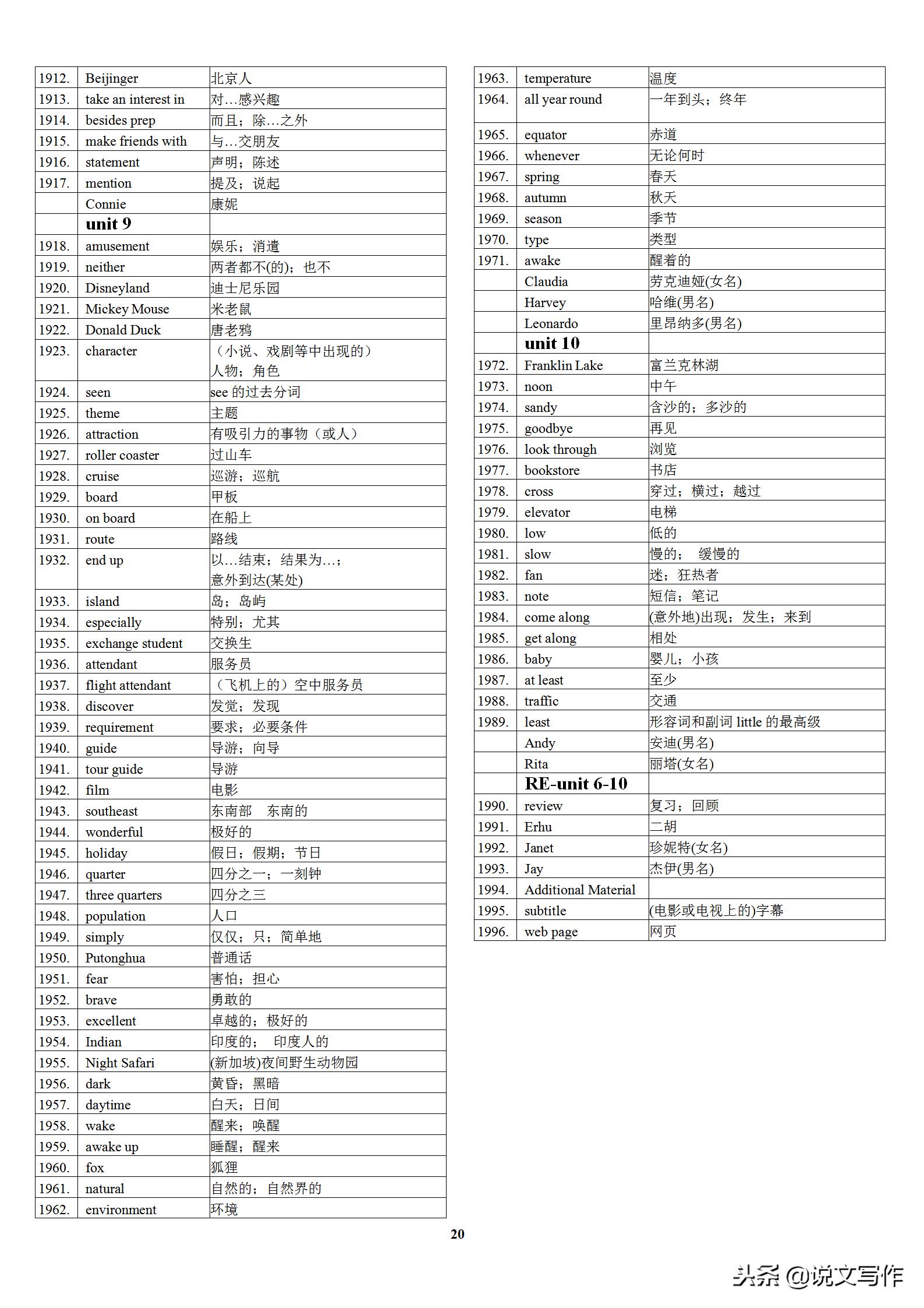 初中英语中考高频单词表,初中英语学霸笔记必背单词