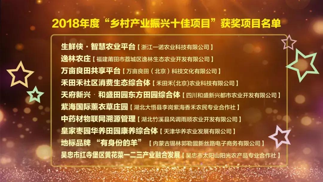 振兴乡村十大扶持项目名称,哪些是乡村振兴项目