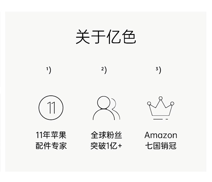 ipad保护套包测评,无笔槽ipad保护套测评