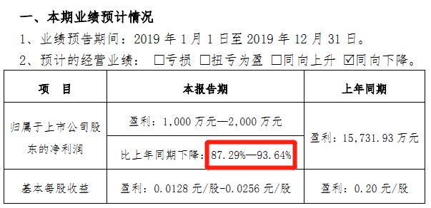 京汉股份借壳最新消息,京汉股份为什么转让