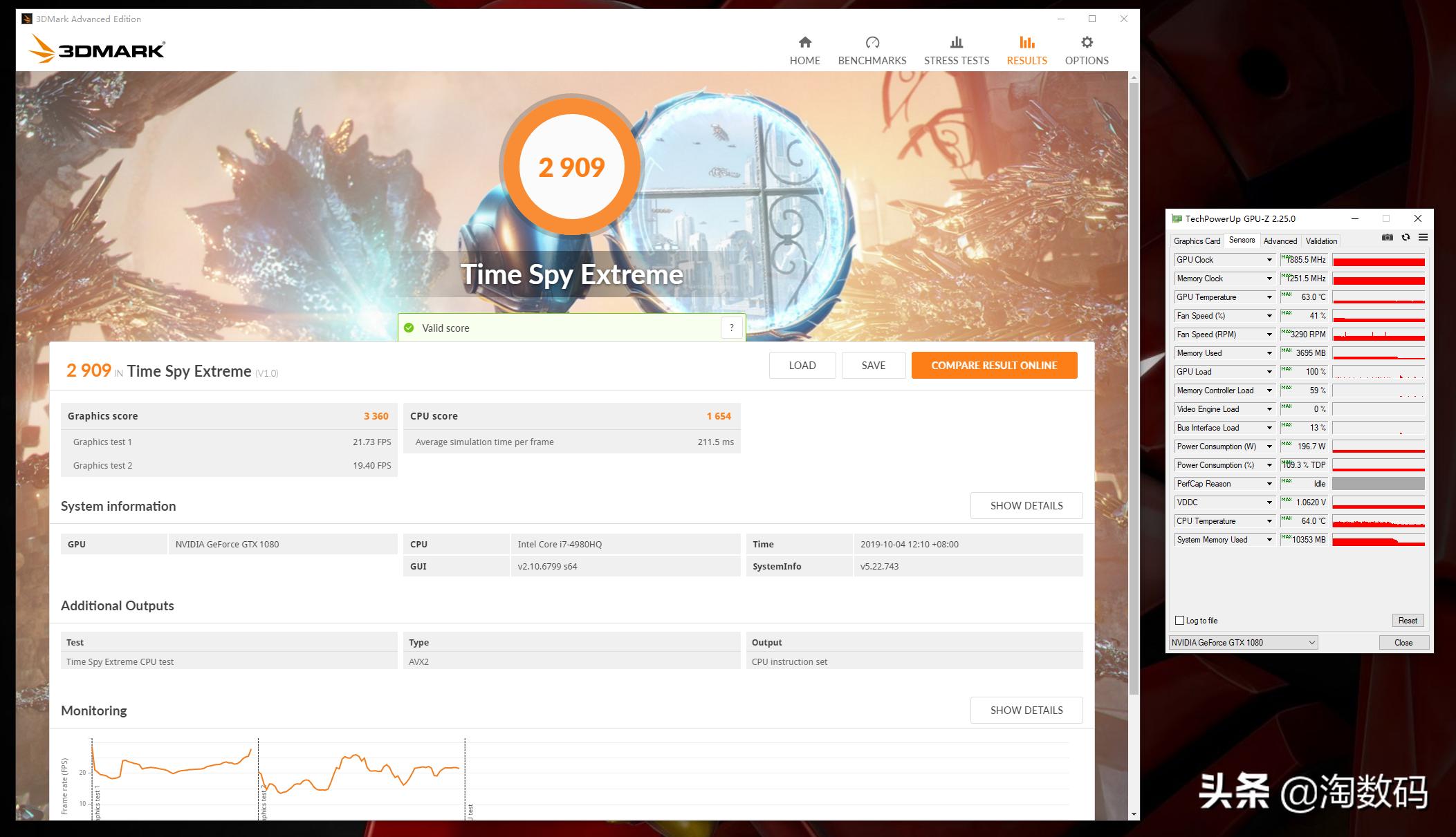 ￥1799买GTX1080全新显卡，你这让GTX1660Ti怎么活？还带一年保修