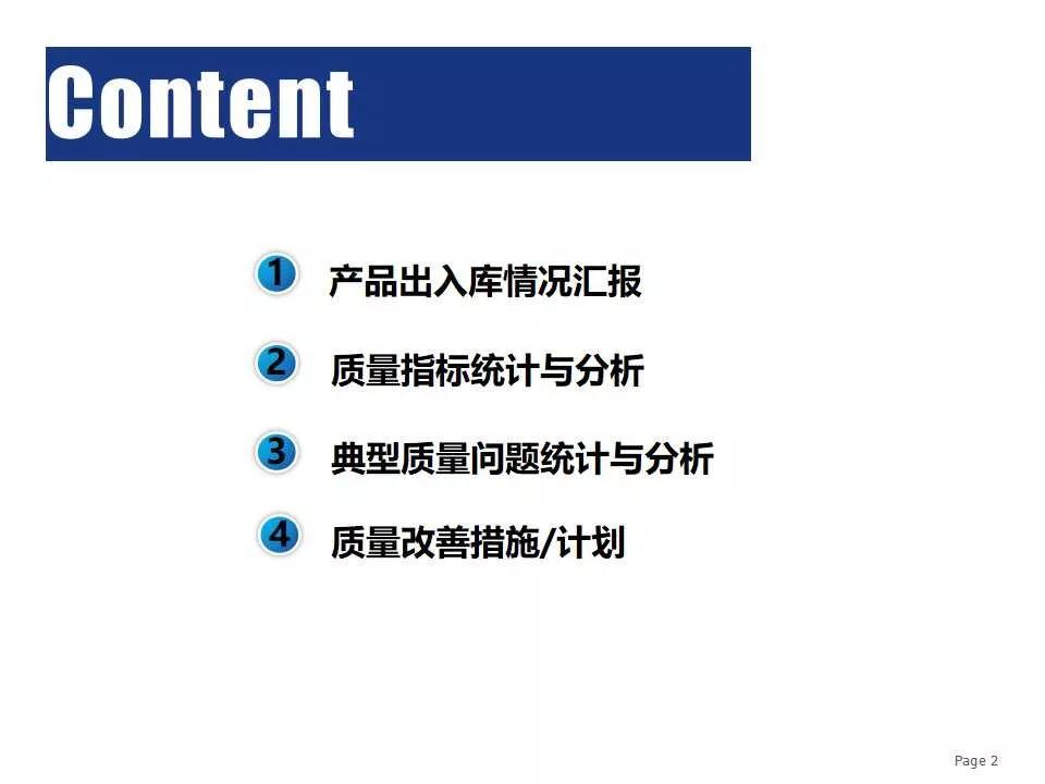 品质周报和月报模板,质量日报周报月报怎么做