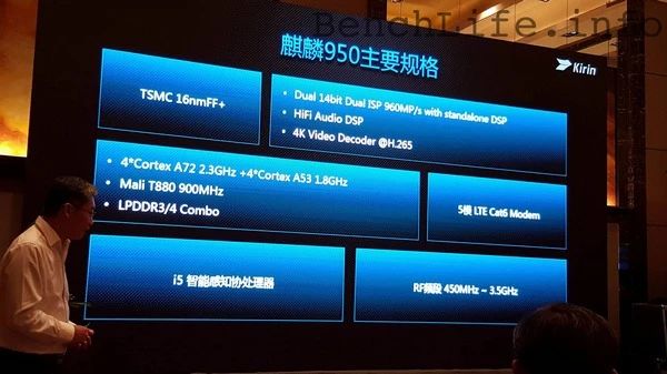 华为从0-1阶段做到了什么,华为海思芯片最新官方消息