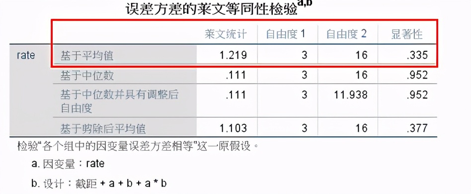 连续变量数据分析,连续变量单因素分析