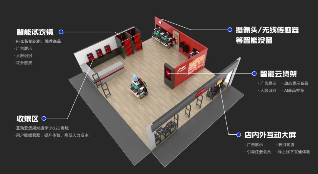 易网创新科技获近亿元融资,容易网股票