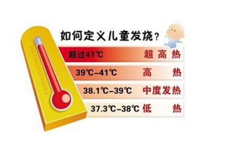 小孩总是爱生病发烧怎么回事,小孩生病特别爱睡觉什么原因