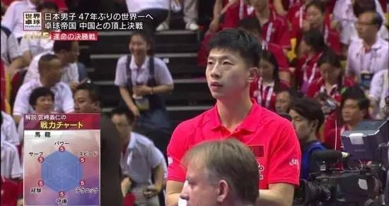 中国奥运冠军马龙,2020奥运会旗手马龙