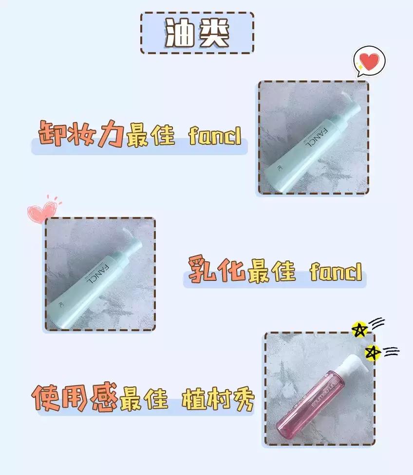 卸妆啫喱红黑榜,14款卸妆水深度试用报告