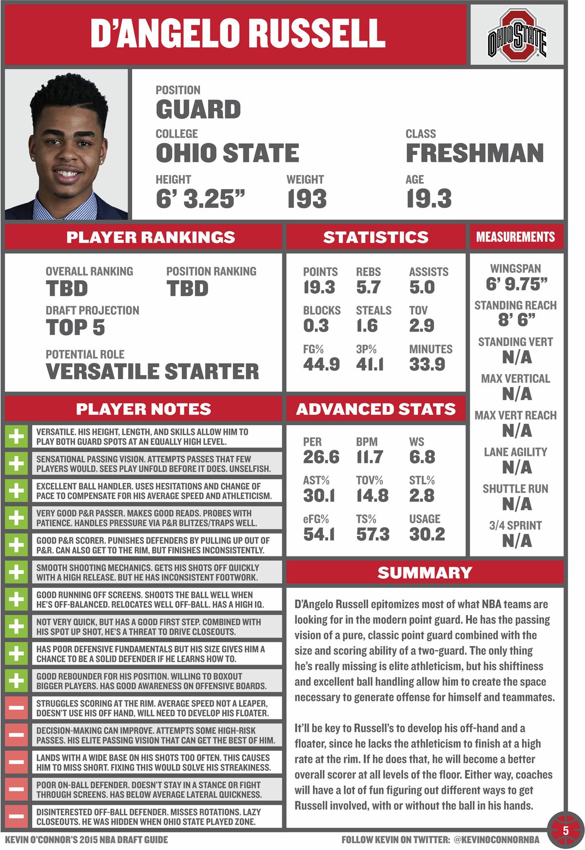 球探神秘面纱大揭秘,是什么蒙住了我的双眼台词