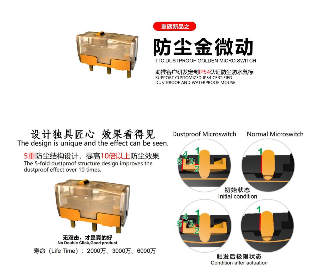 轻量化+无线=赛睿Aerox3Wireless