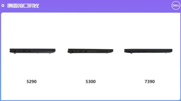 戴尔latitude3410测评,戴尔latitude530013