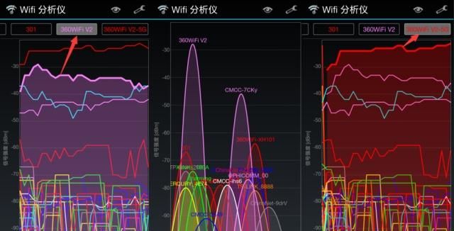 360安全路由2千兆版真实测评,360安全路由2v4测评