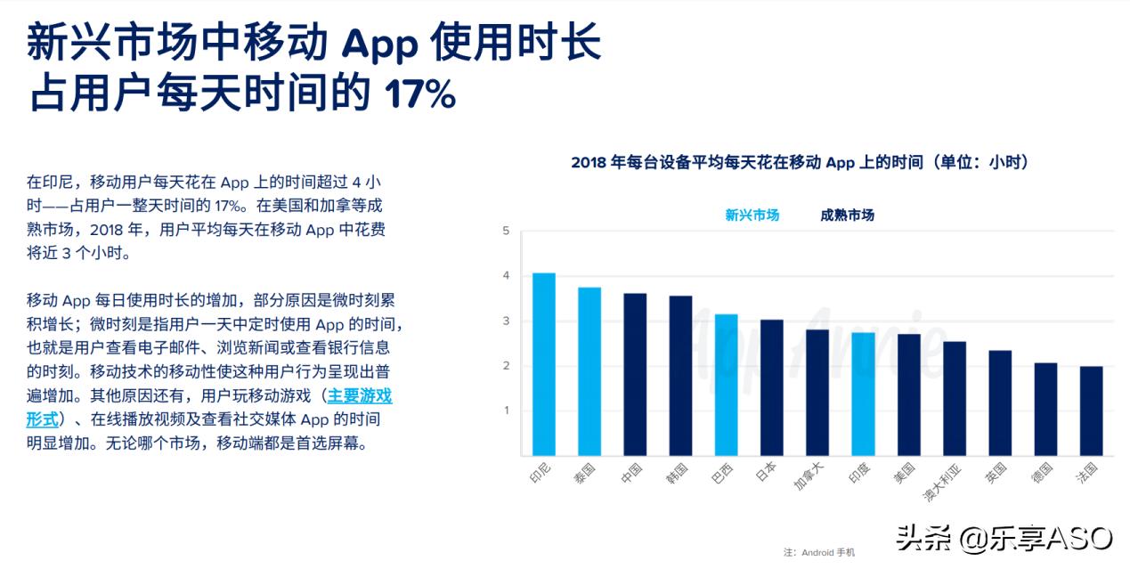 【乐享ASO学堂】APP推广指南,ASOer必须人手一份!