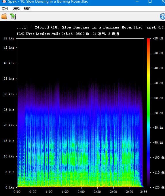 dsd顶级无损音乐演唱会,dsd无损音乐是音质最好的吗