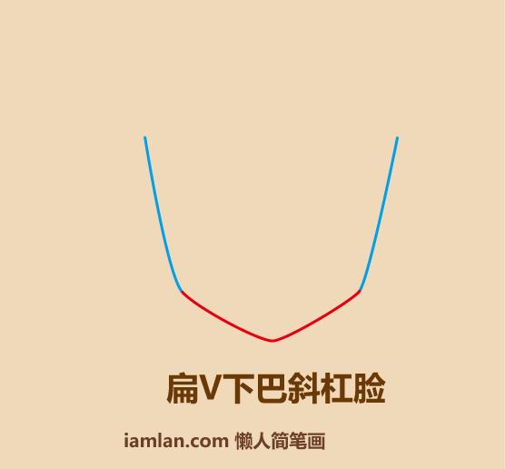 一分钟足球绘画,足球小子铅笔画图片